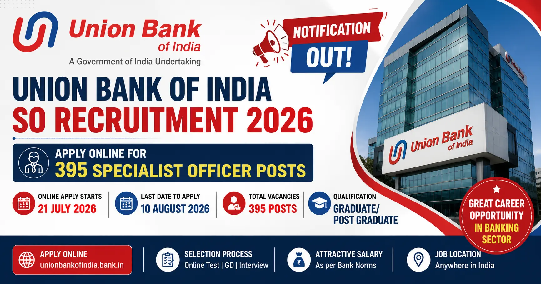 Union Bank of India SO Notification 2026 Out: Apply Online for Specialist Officer Posts