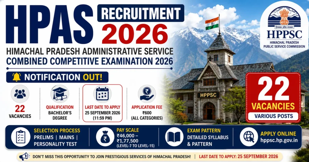 HPPSC HPAS Recruitment 2026