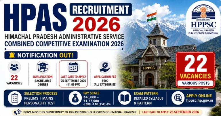 HPPSC HPAS Recruitment 2026