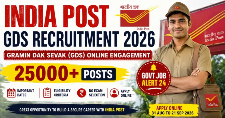 India Post GDS Apply Online 2026