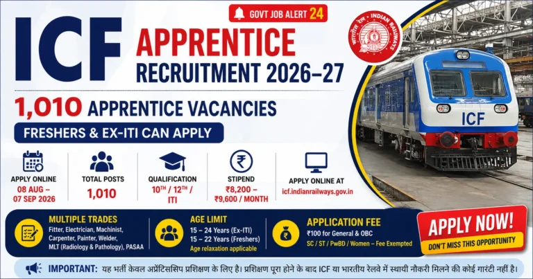 Railway ICF Apprentice Recruitment 2026