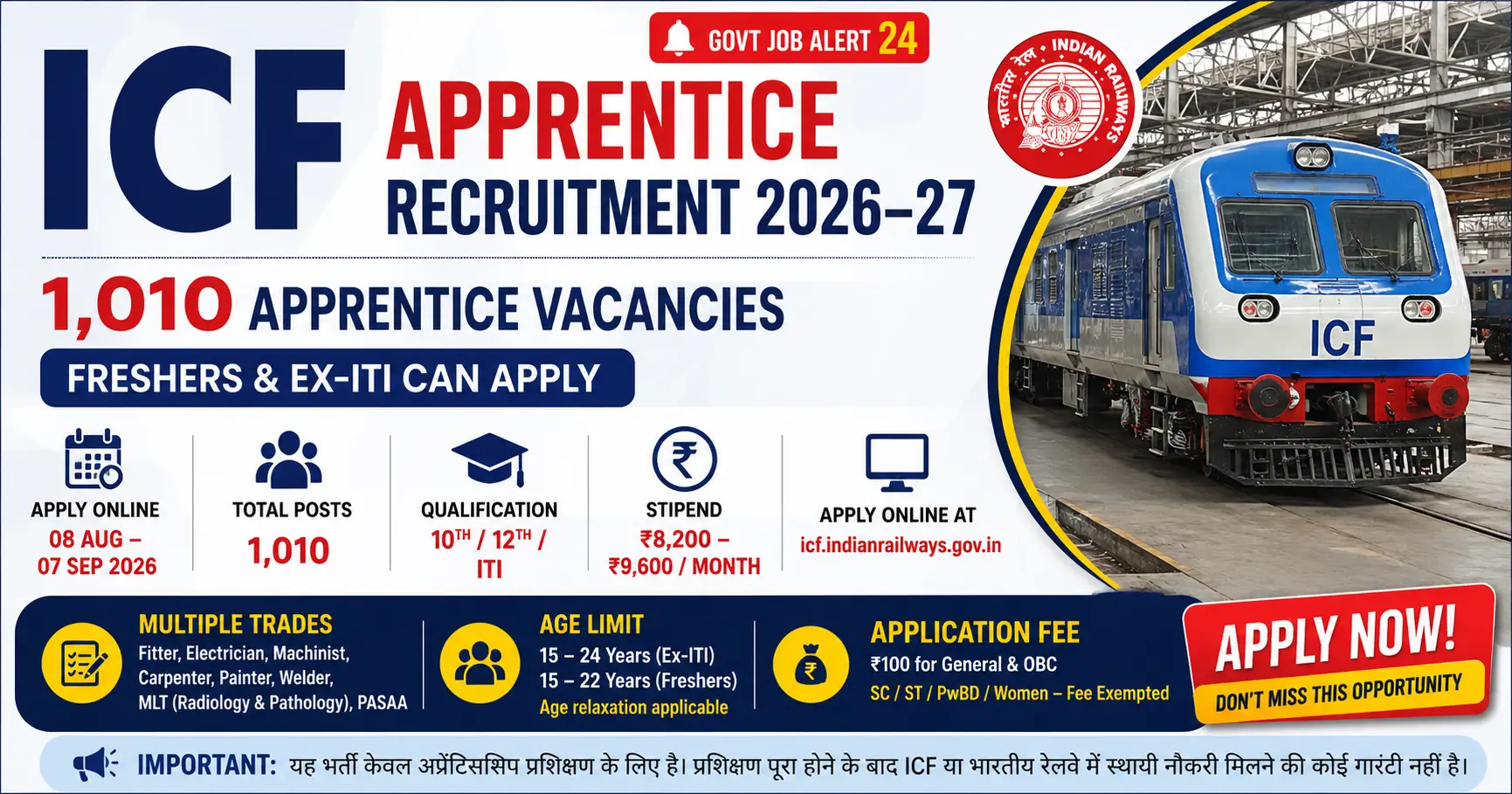 Railway ICF Apprentice Recruitment 2026