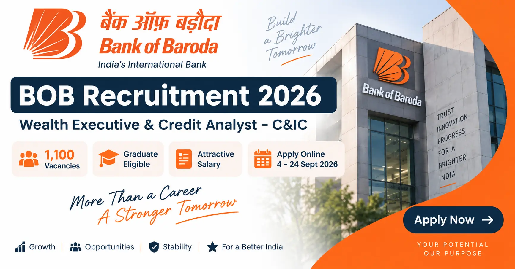 BOB Apply Online 2026