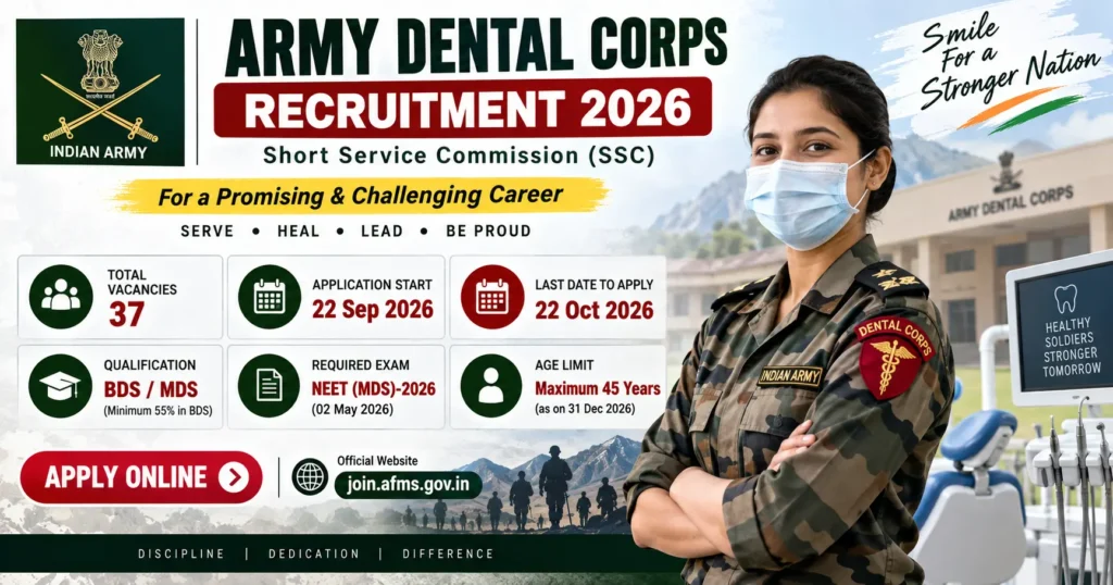 Indian Army Dental Corps Recruitment 2026