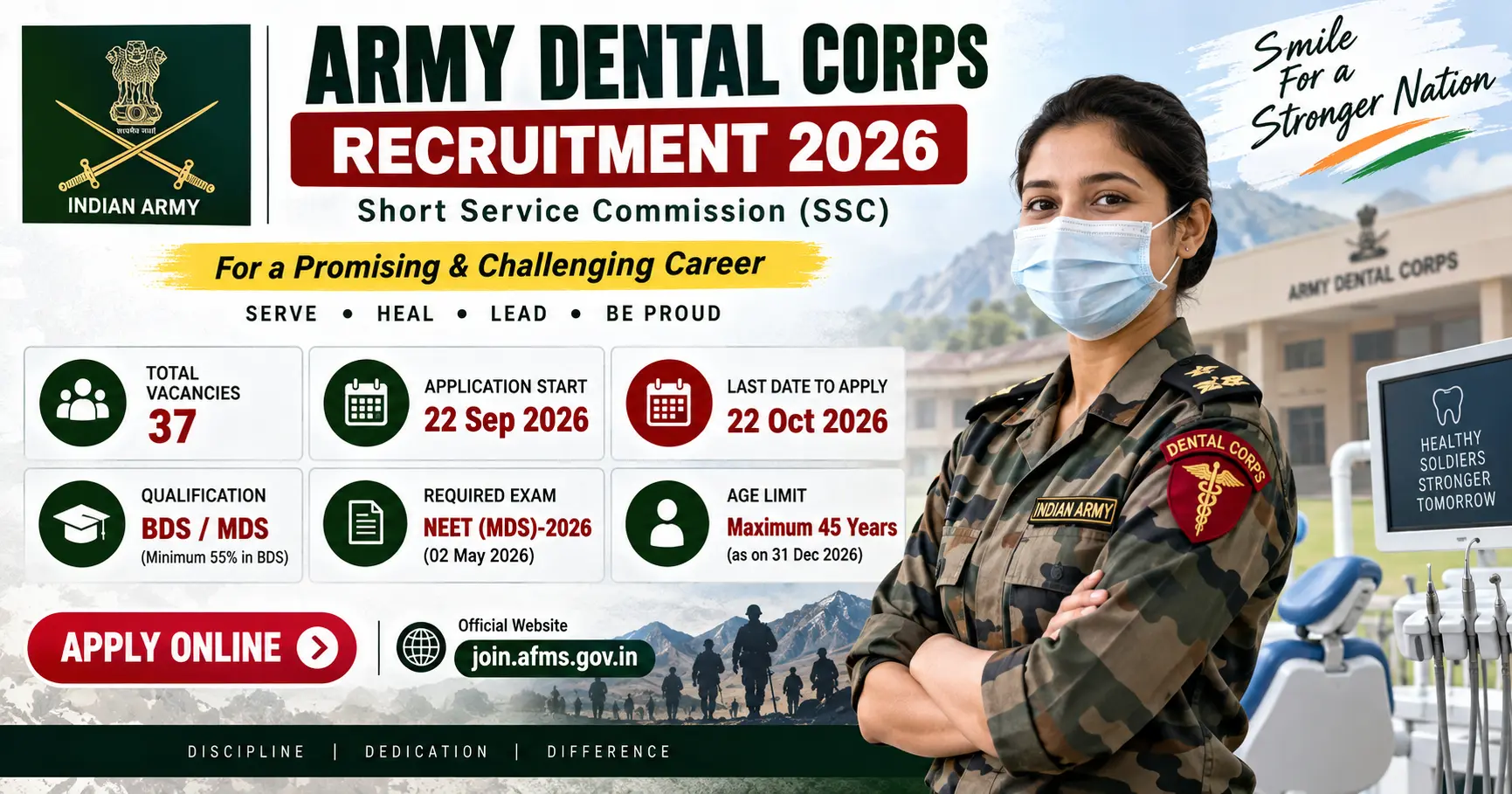 Indian Army Dental Corps Recruitment 2026