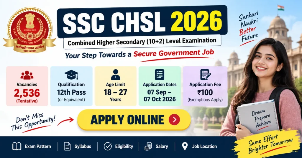 SSC CHSL 2026 Apply Online