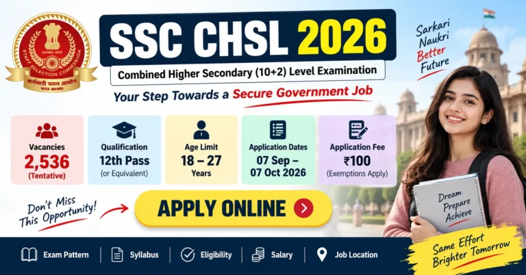 SSC CHSL 2026 Apply Online
